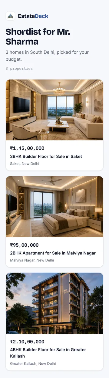 A collection page: Shortlist for Mr. Sharma, 3 homes in South Delhi